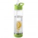 transparentlimone