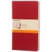 cranberryrot