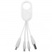 Troup 4-in-1-Ladekabel mit Typ C Spitze